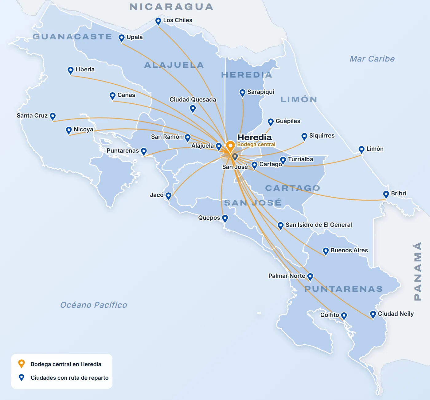 Mapa de Costa Rica con las siete provincias y las rutas de reparto de Acuña & Hernández desde su bodega central en Heredia hacia 25 ciudades del país